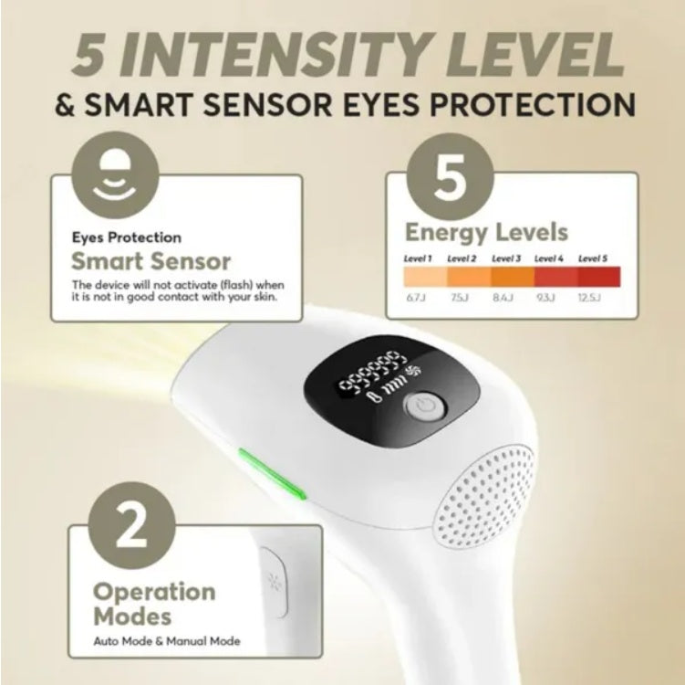 Professional Laser Epilator – IPL Hair Removal for Body, Bikini, and Legs -90000 flashes