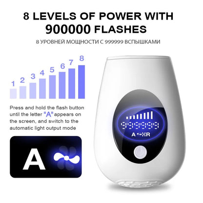 Professional Laser Epilator – IPL Hair Removal for Body, Bikini, and Legs -90000 flashes