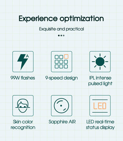 Multifunctional IPL Laser Hair Removal Device – 900,000 Flashes, Painless Ice Cooling, Full-Body Epilator