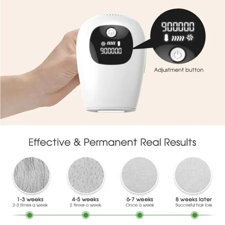 Professional Laser Epilator – IPL Hair Removal for Body, Bikini, and Legs -90000 flashes
