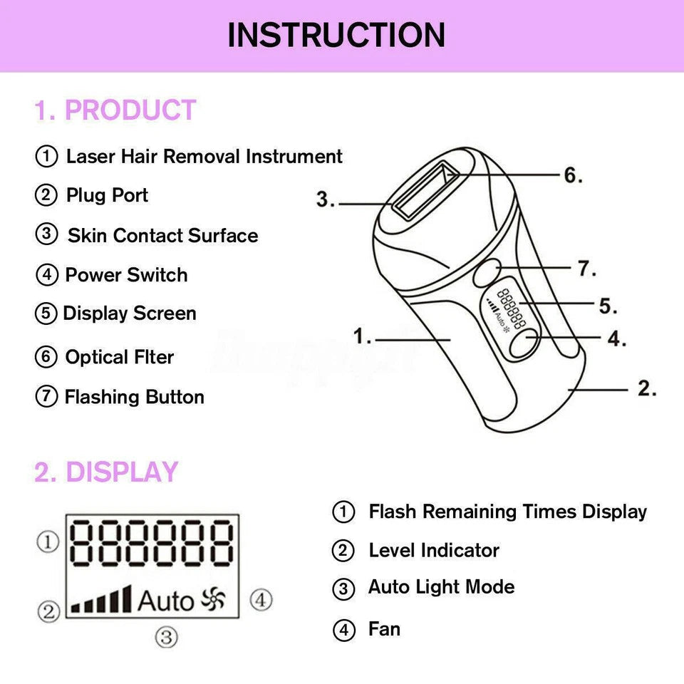 IPL Laser Hair Removal Device – 999,999 Flashes, Permanent, Painless