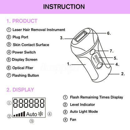 IPL Laser Hair Removal Device – 999,999 Flashes, Permanent, Painless